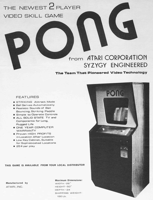 Atari (Syzygy) Pong Coin-op Ad